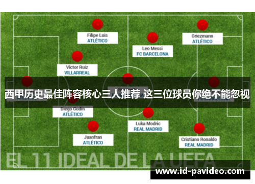 西甲历史最佳阵容核心三人推荐 这三位球员你绝不能忽视