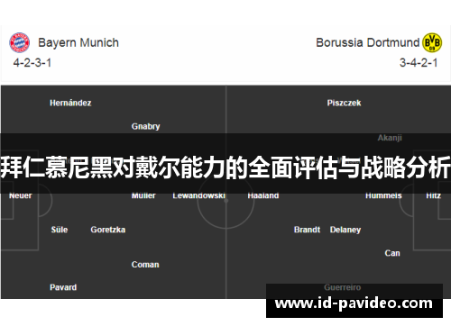 拜仁慕尼黑对戴尔能力的全面评估与战略分析