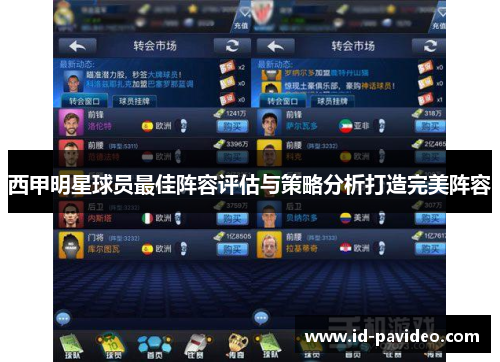西甲明星球员最佳阵容评估与策略分析打造完美阵容