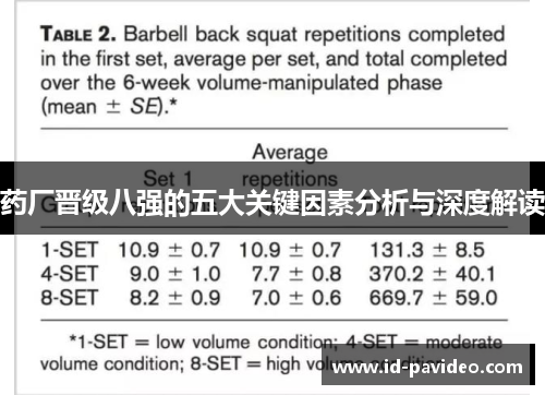 药厂晋级八强的五大关键因素分析与深度解读