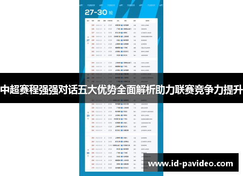 中超赛程强强对话五大优势全面解析助力联赛竞争力提升