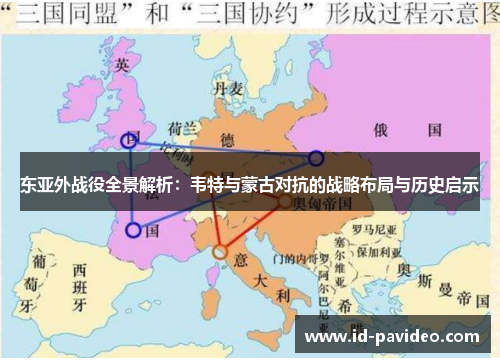 东亚外战役全景解析：韦特与蒙古对抗的战略布局与历史启示