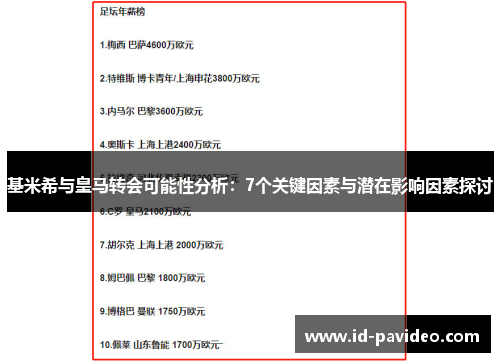 基米希与皇马转会可能性分析：7个关键因素与潜在影响因素探讨