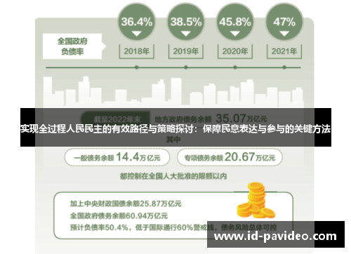 实现全过程人民民主的有效路径与策略探讨：保障民意表达与参与的关键方法