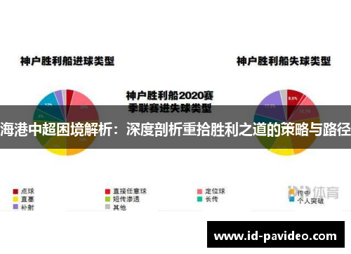 海港中超困境解析：深度剖析重拾胜利之道的策略与路径