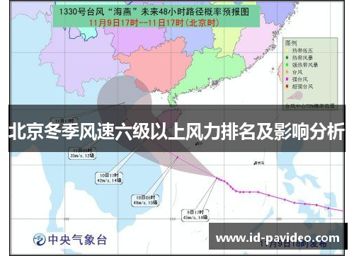 北京冬季风速六级以上风力排名及影响分析 北京冬季风速六级以上风力排名及影响分析