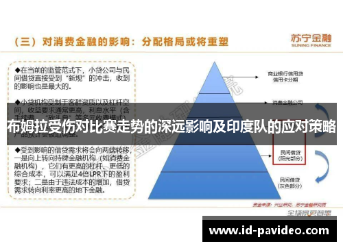 布姆拉受伤对比赛走势的深远影响及印度队的应对策略