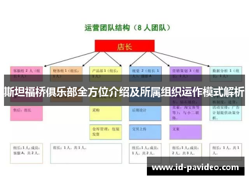 斯坦福桥俱乐部全方位介绍及所属组织运作模式解析