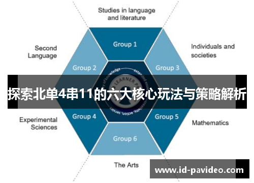 探索北单4串11的六大核心玩法与策略解析