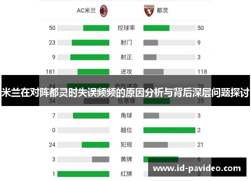 米兰在对阵都灵时失误频频的原因分析与背后深层问题探讨