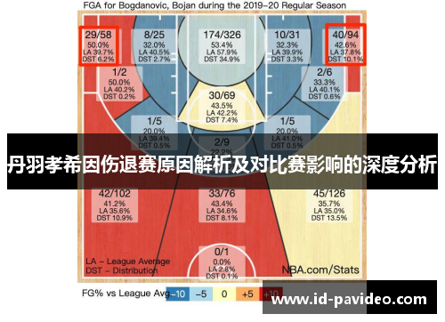 丹羽孝希因伤退赛原因解析及对比赛影响的深度分析