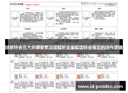 球星转会五大关键要素深度解析全面解读转会背后的运作逻辑