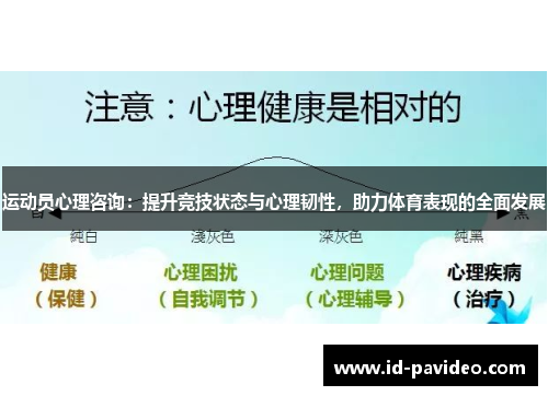 运动员心理咨询：提升竞技状态与心理韧性，助力体育表现的全面发展
