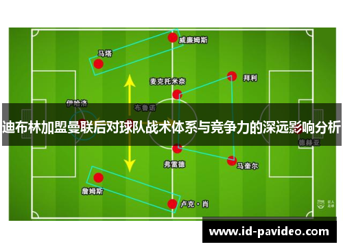 迪布林加盟曼联后对球队战术体系与竞争力的深远影响分析