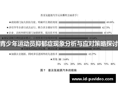 青少年运动员抑郁症现象分析与应对策略探讨 青少年运动员抑郁症现象分析与应对策略探讨
