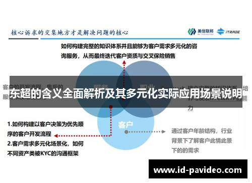 东超的含义全面解析及其多元化实际应用场景说明