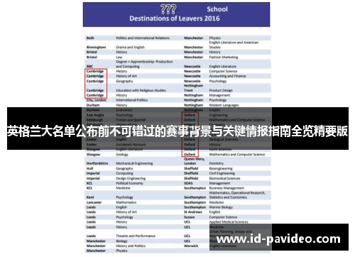 英格兰大名单公布前不可错过的赛事背景与关键情报指南全览精要版