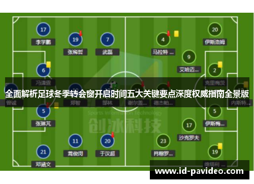 全面解析足球冬季转会窗开启时间五大关键要点深度权威指南全景版