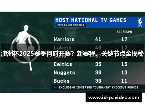 澳洲杯2025赛季何时开赛？新赛程、关键节点全揭秘